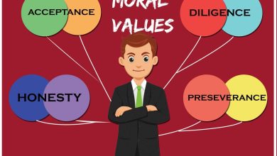 Photo of Paragraph on Moral Values in 100, 200, 300 Words for All Classes