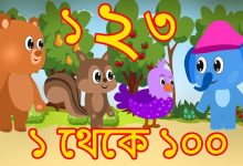 Photo of Bangla Number 1 To 100: বাংলা সংখ্যা ও বানান সম্পূর্ণ তালিকা