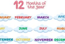 Photo of 12 Month Name: English ও বাংলা মাসের নাম একসঙ্গে